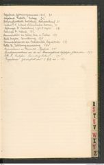 k.k. naturhistorisches Hofmuseum, Index Intendanzakten 1916, Seite 49
